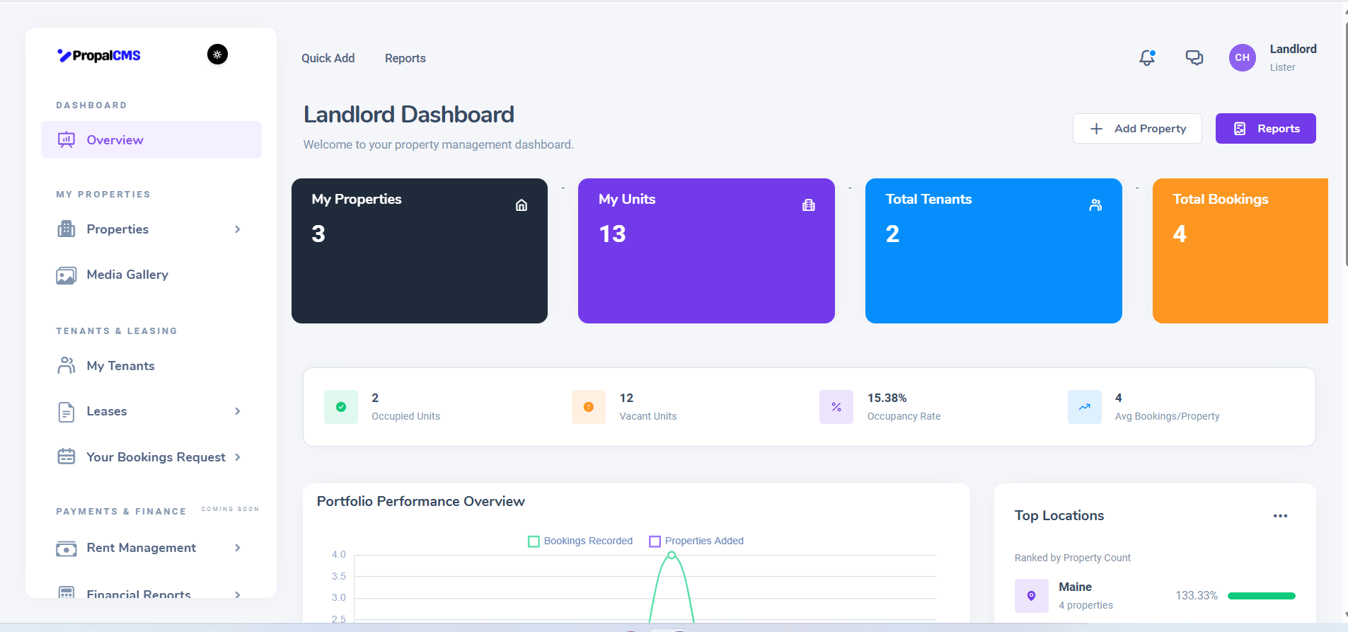 PropalCMS property management dashboard